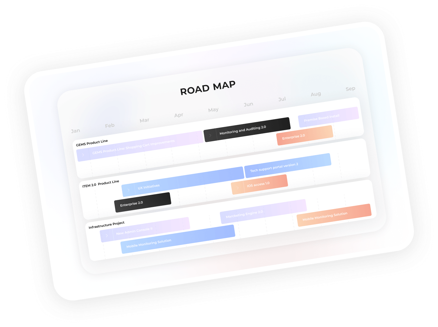 Roadmap